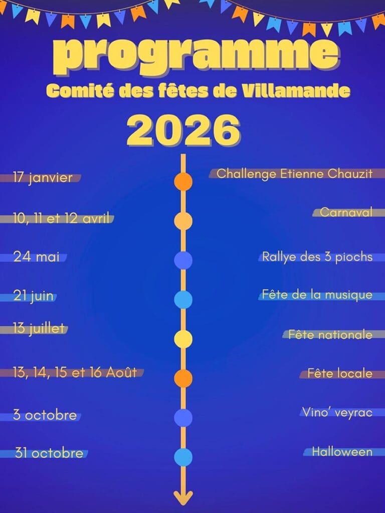 Événements à Villeveyrac 2026