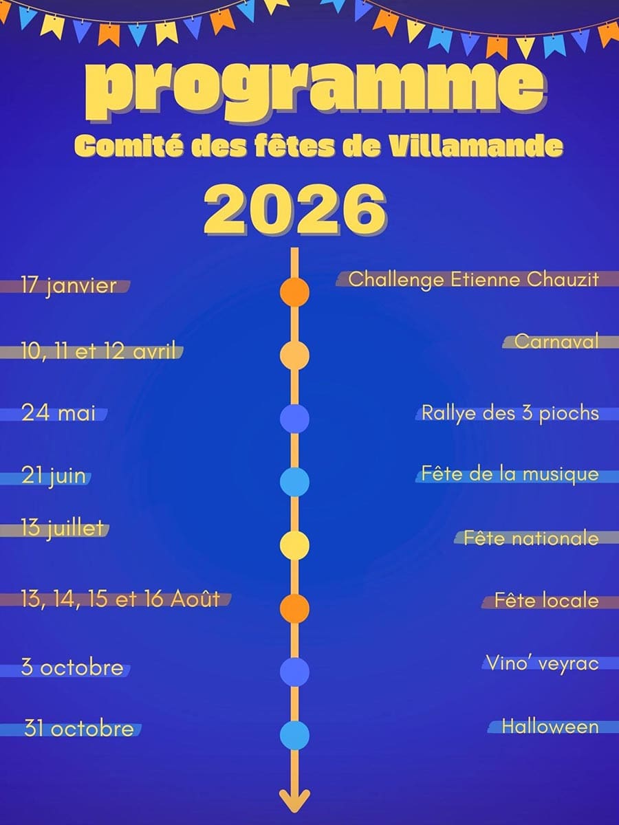 Événements à Villeveyrac 2026 Événements à Villeveyrac 2026